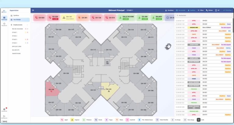 Ipcare plan en 2D